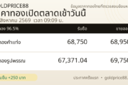 ภาพราคาทองเปิดตลาด 12 สิงหาคม 2569 GoldPrice88