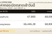 ภาพราคาทองเปิดตลาด 14 สิงหาคม 2569 GoldPrice88