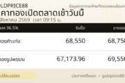 ภาพราคาทองเปิดตลาด 16 สิงหาคม 2569 GoldPrice88