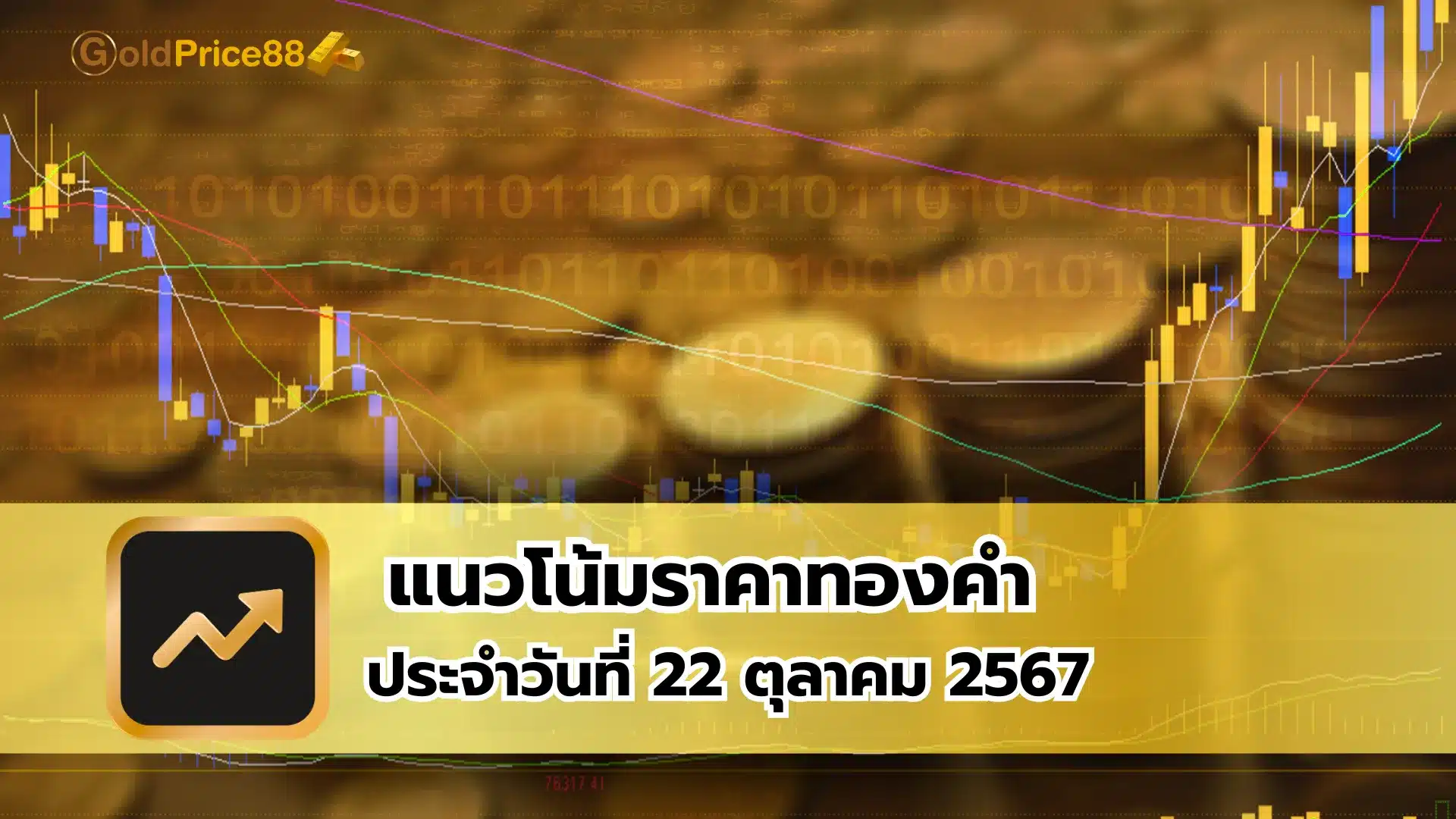 แนวโน้มราคาทองคำ ประจำวันที่ 22 ตุลาคม 2567