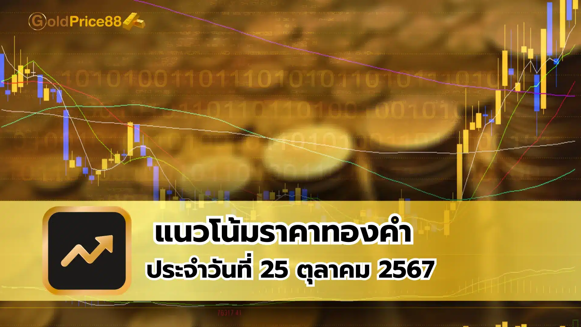 แนวโน้มราคาทองคำ ประจำวันที่ 25 ตุลาคม 2567