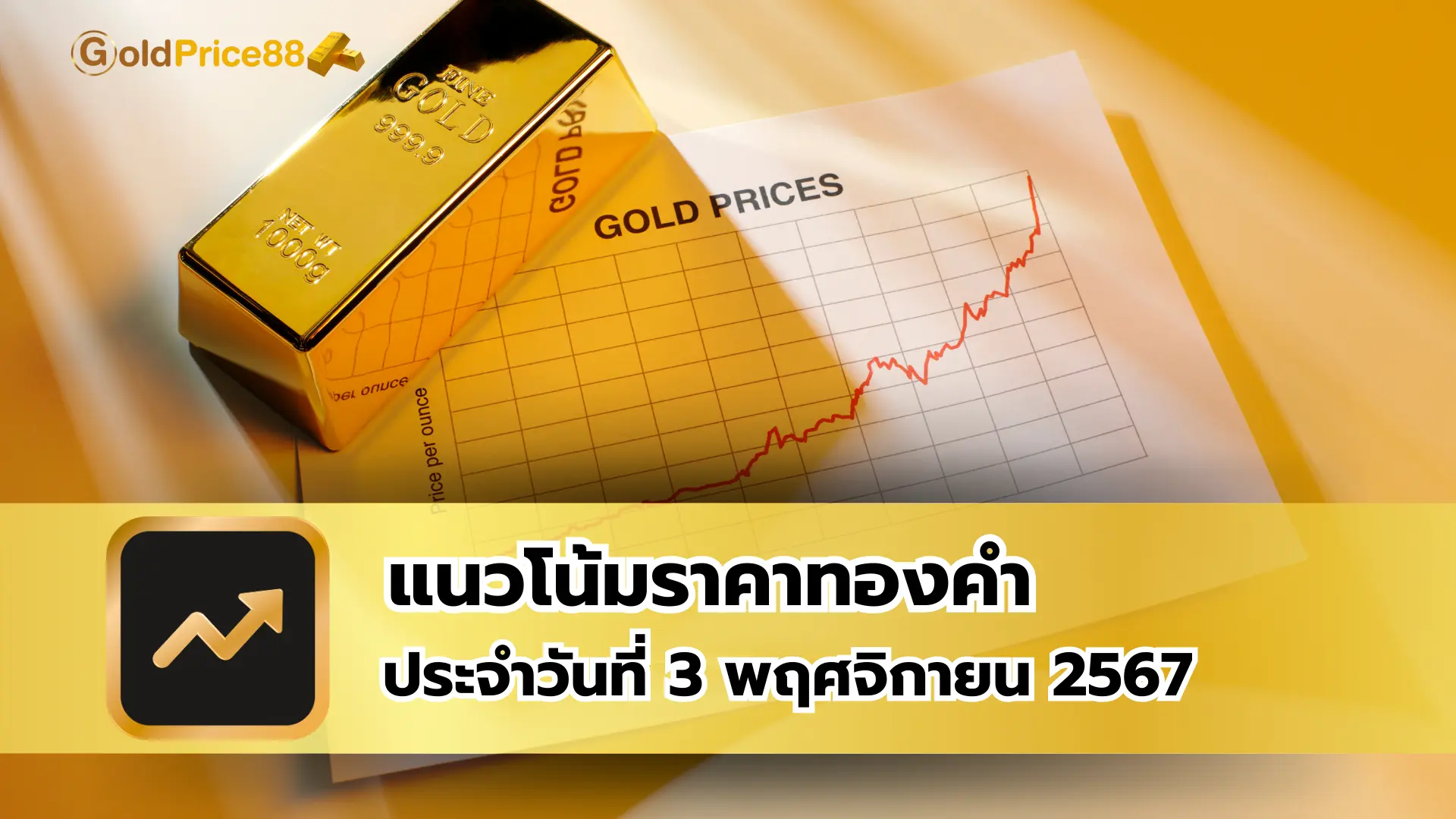 แนวโน้มราคาทองคำ ประจำวันที่ 3 พฤศจิกายน 2567