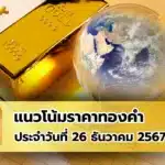 แนวโน้มราคาทองคำ ประจำวันที่ 26 ธันวาคม 2567