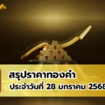 สรุปราคาทองคำ ประจำวันที่ 28 มกราคม 2568