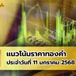 แนวโน้มราคาทองคำ ประจำวันที่ 11 มกราคม 2568