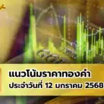 แนวโน้มราคาทองคำ ประจำวันที่ 12 มกราคม 2568