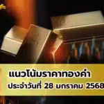 แนวโน้มราคาทองคำ ประจำวันที่ 28 มกราคม 2568