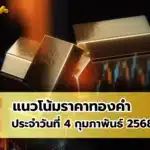 แนวโน้มราคาทองคำ ประจำวันที่ 4 กุมภาพันธ์ 2568