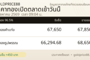 ภาพราคาทองเปิดตลาด 8 สิงหาคม 2569 GoldPrice88