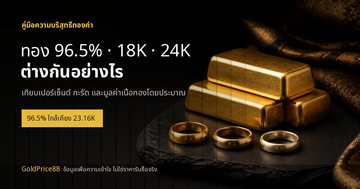 ทองคำแท่งและเครื่องประดับสำหรับเปรียบเทียบความบริสุทธิ์ทอง 96.5 เปอร์เซ็นต์ 18K และ 24K